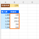 エクセル 計算式コピーで反映されない時！ずらさない（絶対参照）で固定する！