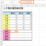 エクセル 関数の基本＆足し算の合計SUM関数の使い方！