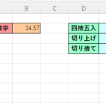 エクセル 切り上げ設定はラウンドアップ関数！小数点以下を切り上げるには？