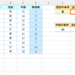 エクセル SUMIF関数でうまくいかない＆計算されない時の対処法！