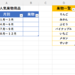 エクセル VLOOKUP関数 別シートの参照方法とエラーの対処法！