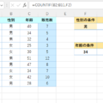 エクセル COUNTIF関数の条件変更＆条件が数字の時！