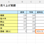 エクセル IFERROR（イフエラー）関数の使い方！