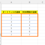 エクセル ROW関数の応用！行を消しても常に連番（通し番号）になる！